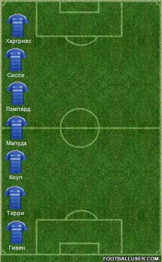 Chelsea Formation 2012