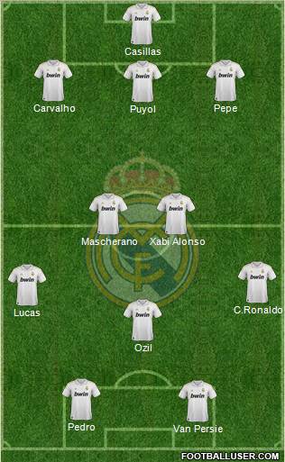 Real Madrid C.F. Formation 2012