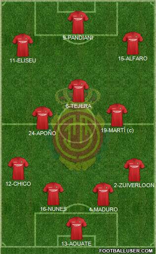 R.C.D. Mallorca S.A.D. Formation 2012