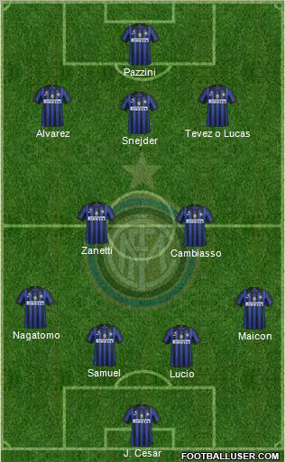 F.C. Internazionale Formation 2012