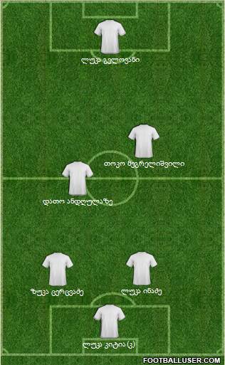 Dream Team Formation 2012
