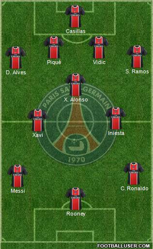 Paris Saint-Germain Formation 2012