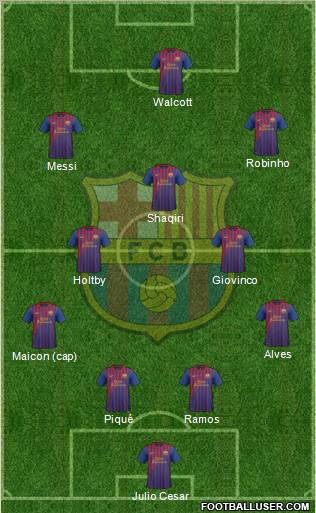 F.C. Barcelona Formation 2012
