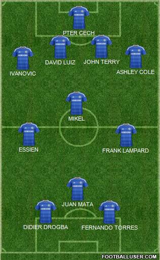 Chelsea Formation 2012