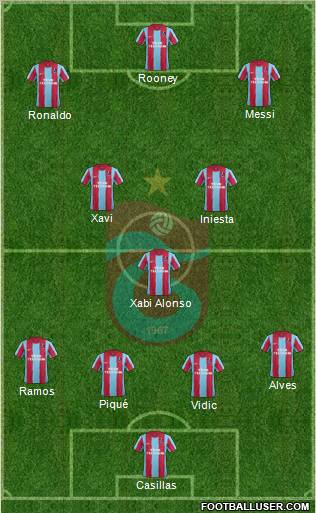 Trabzonspor Formation 2012