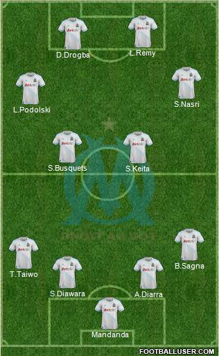 Olympique de Marseille Formation 2012