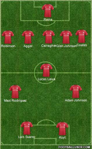 Liverpool Formation 2012