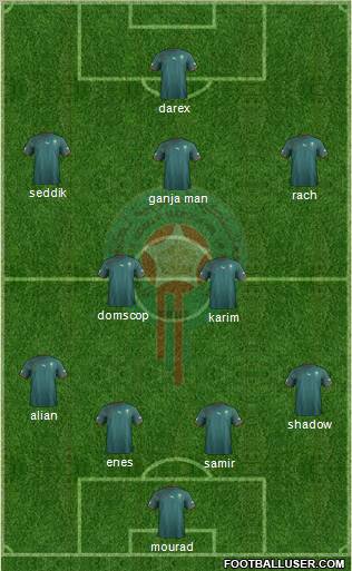 Morocco Formation 2012