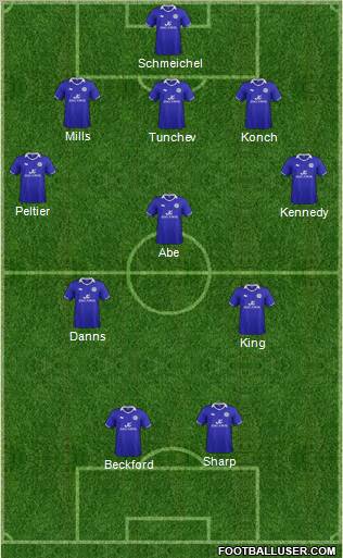 Leicester City Formation 2012
