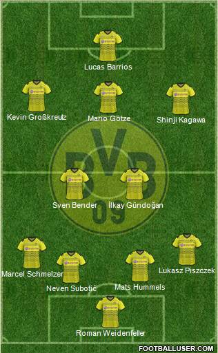 Borussia Dortmund Formation 2012