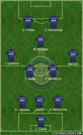 F.C. Internazionale Formation 2012