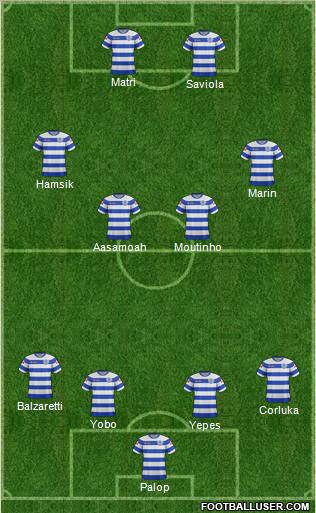 Queens Park Rangers Formation 2012