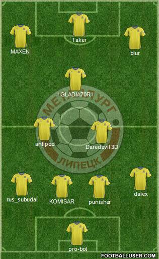 Metallurg Lipetsk Formation 2012