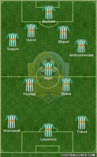 Lechia Gdansk Formation 2012