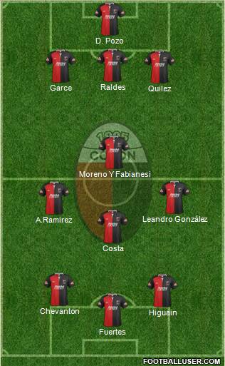 Colón de Santa Fe Formation 2012