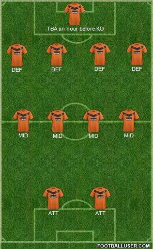 Dundee United Formation 2012