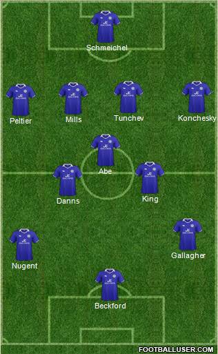 Leicester City Formation 2012