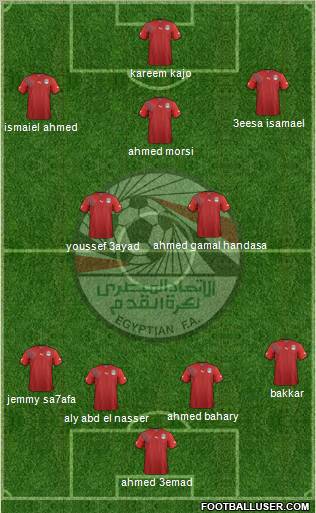 Egypt football formation