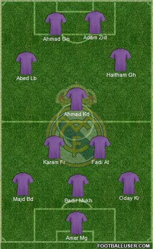 Real Madrid C.F. Formation 2012