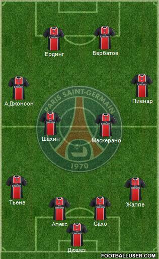 Paris Saint-Germain Formation 2012
