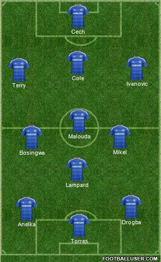 Chelsea Formation 2012