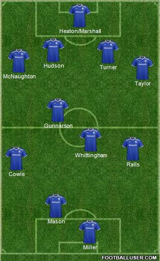 Cardiff City Formation 2012