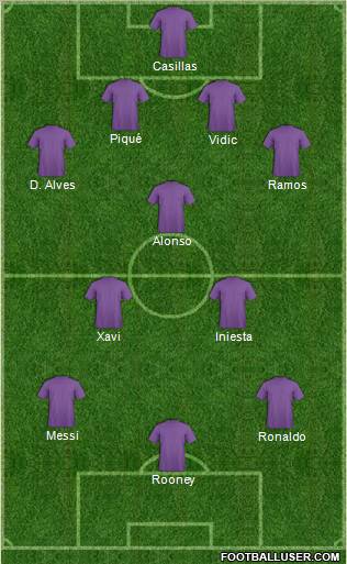 Fifa Team Formation 2012