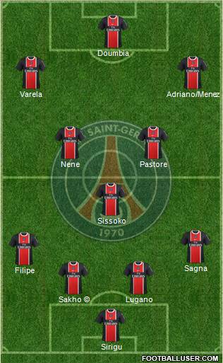 Paris Saint-Germain Formation 2012