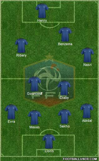 France Formation 2012