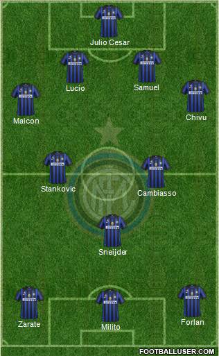 F.C. Internazionale Formation 2012