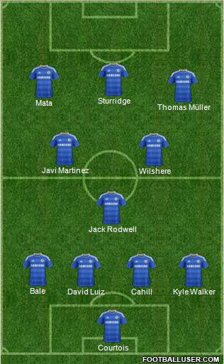 Chelsea Formation 2012