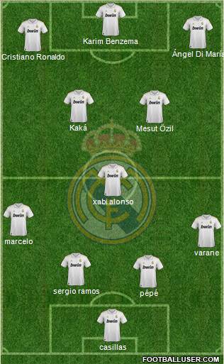 Real Madrid C.F. Formation 2012