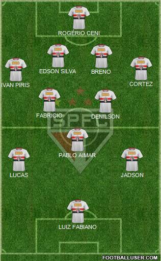 São Paulo FC Formation 2012