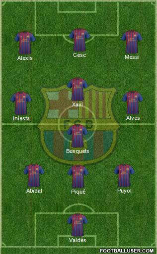 F.C. Barcelona Formation 2012