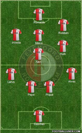 Feyenoord Formation 2012