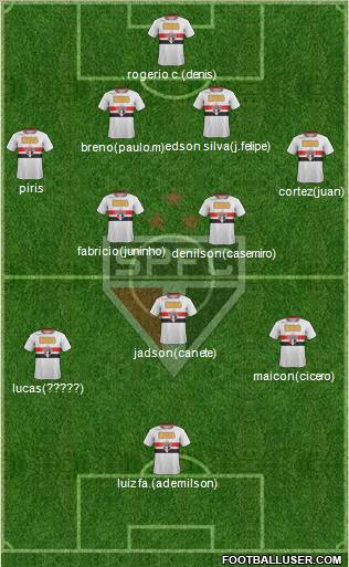 São Paulo FC Formation 2012