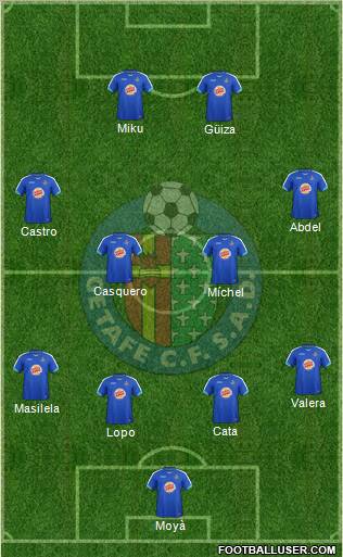Getafe C.F., S.A.D. Formation 2012