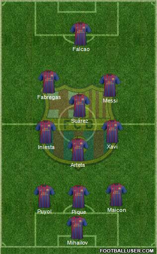 F.C. Barcelona Formation 2012