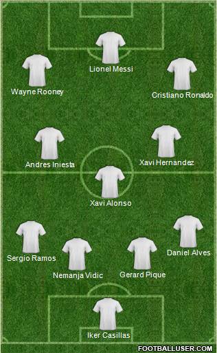 Fifa Team Formation 2012