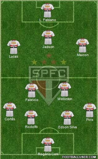 São Paulo FC Formation 2012