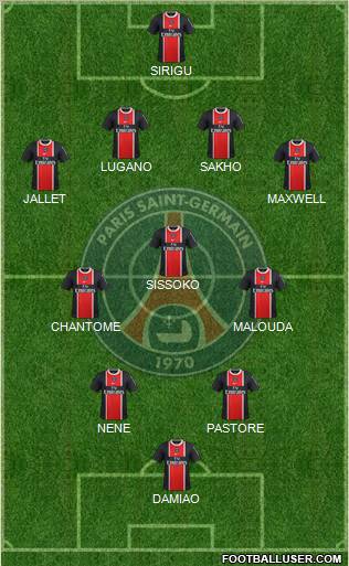 Paris Saint-Germain Formation 2012