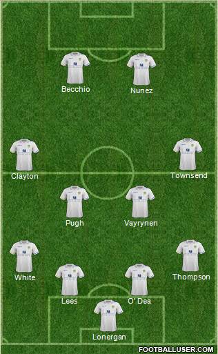 Leeds United Formation 2012