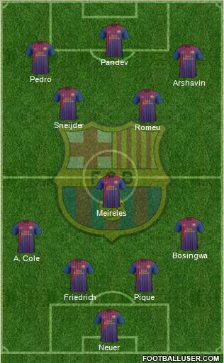 F.C. Barcelona Formation 2012