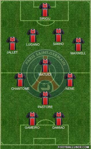 Paris Saint-Germain Formation 2012