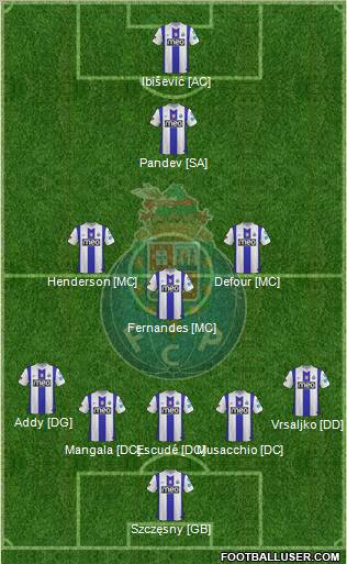Futebol Clube do Porto - SAD Formation 2012