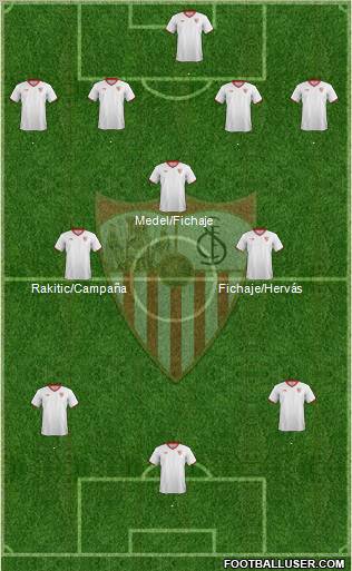 Sevilla F.C., S.A.D. Formation 2012