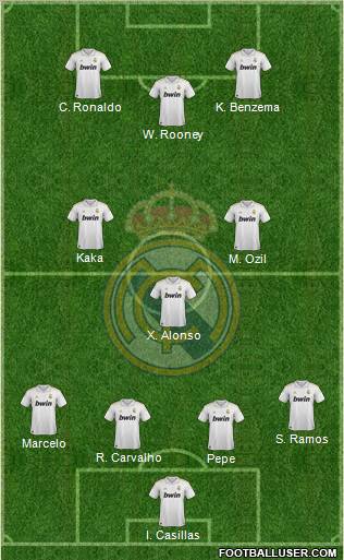 Real Madrid C.F. Formation 2012