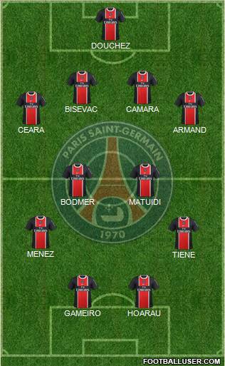 Paris Saint-Germain Formation 2012