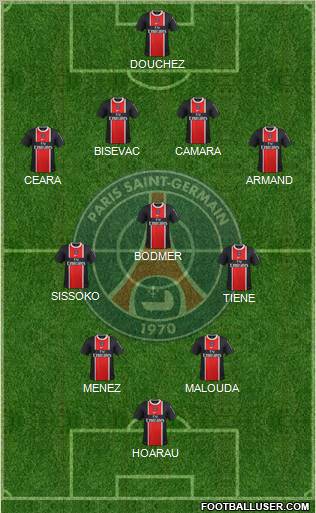 Paris Saint-Germain Formation 2012