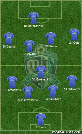 Dinamo Tbilisi Formation 2012